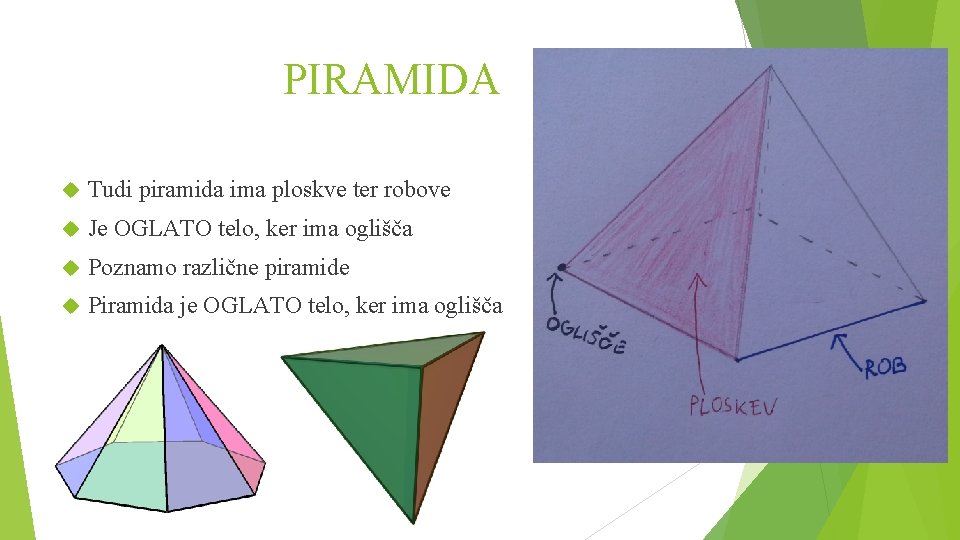 PIRAMIDA Tudi piramida ima ploskve ter robove Je OGLATO telo, ker ima oglišča Poznamo