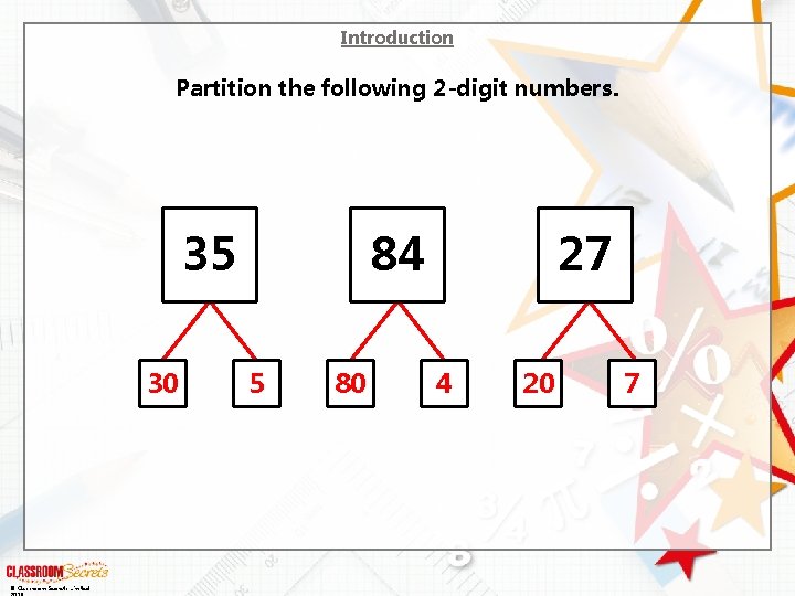 Spring Block 1 Multiplication and Division Step 8