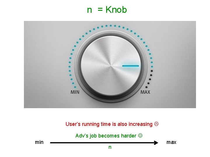 n = Knob User’s running time is also increasing Adv’s job becomes harder min