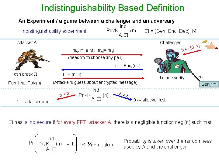 Indistinguishability Based Definition An Experiment / a game between a challenger and an adversary