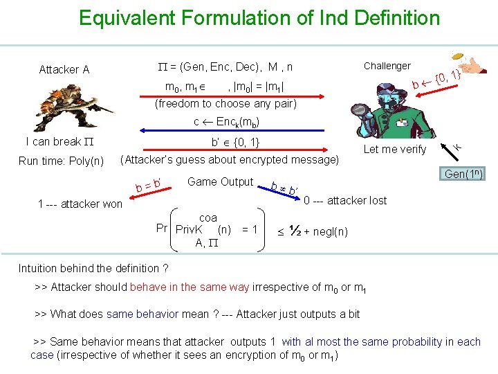 Equivalent Formulation of Ind Definition = (Gen, Enc, Dec), M , n Attacker A