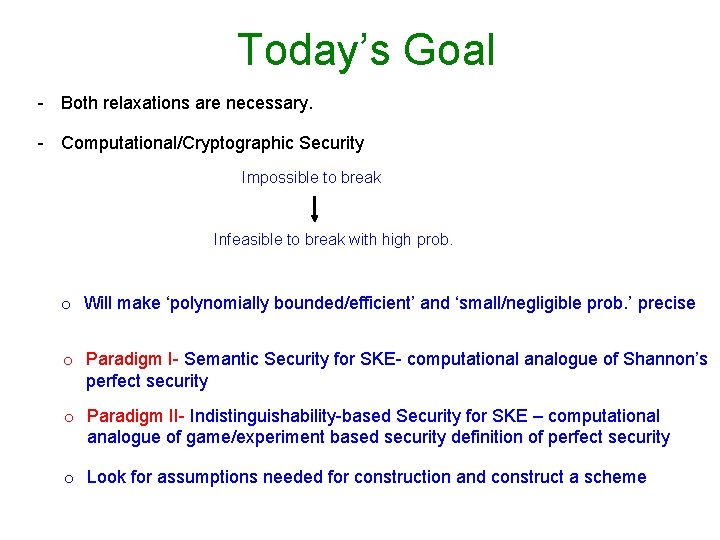 Today’s Goal - Both relaxations are necessary. - Computational/Cryptographic Security Impossible to break Infeasible