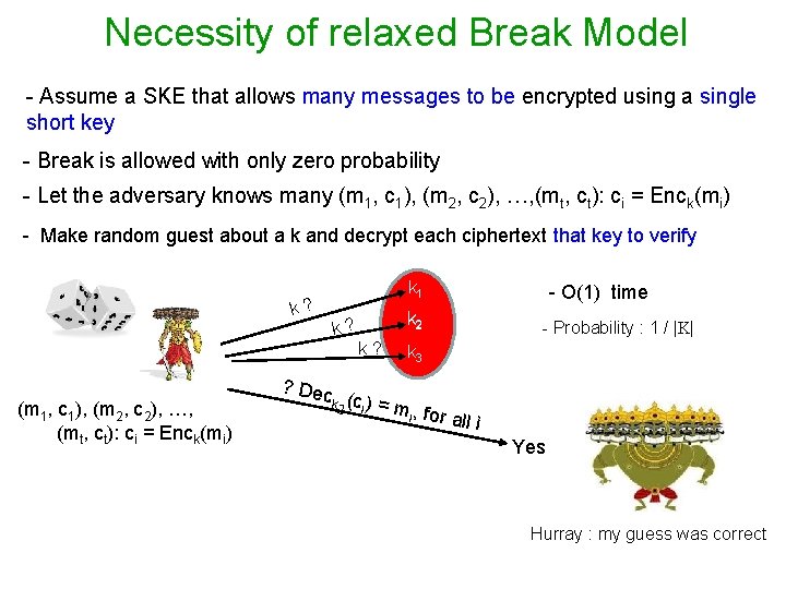 Necessity of relaxed Break Model - Assume a SKE that allows many messages to