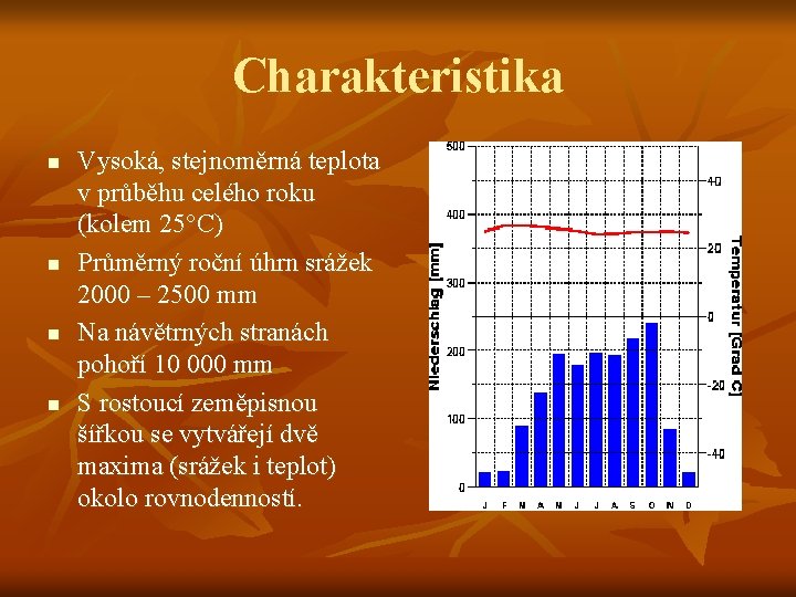 Charakteristika n n Vysoká, stejnoměrná teplota v průběhu celého roku (kolem 25°C) Průměrný roční