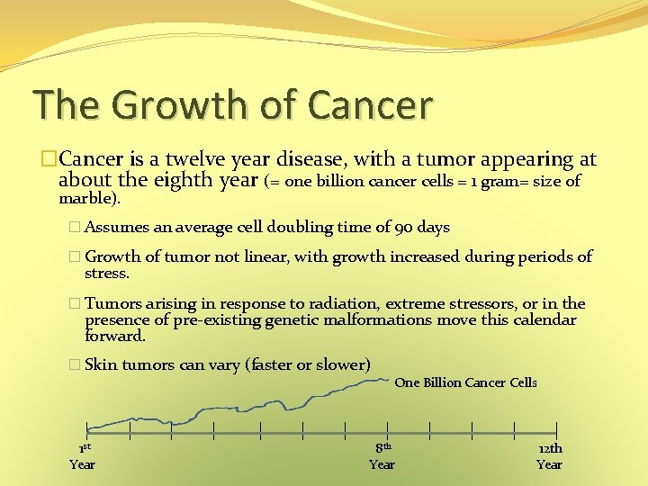 The Growth of Cancer �Cancer is a twelve year disease, with a tumor appearing The Growth of Cancer �Cancer is a twelve year disease, with a tumor appearing