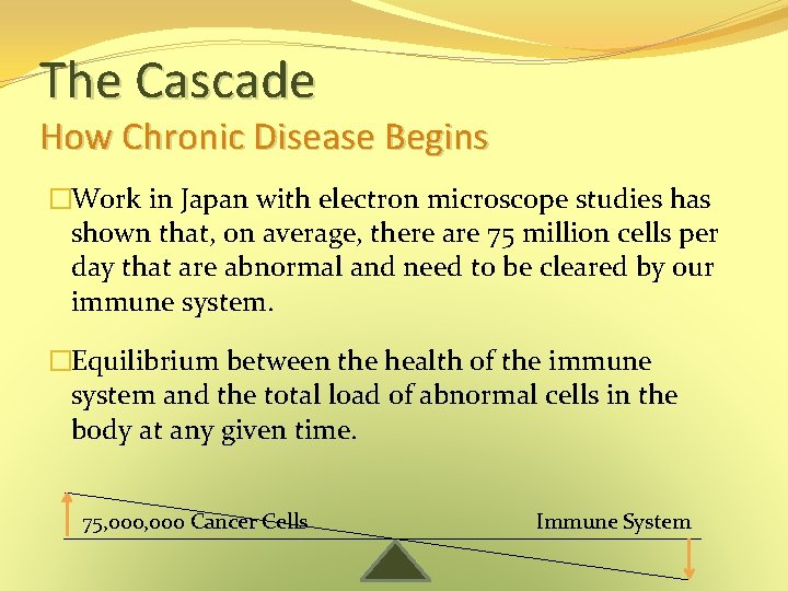 The Cascade How Chronic Disease Begins �Work in Japan with electron microscope studies has The Cascade How Chronic Disease Begins �Work in Japan with electron microscope studies has