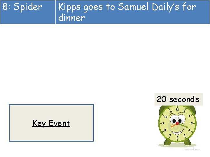 8: Spider Kipps goes to Samuel Daily’s for dinner 20 seconds Key Event 8: Spider Kipps goes to Samuel Daily’s for dinner 20 seconds Key Event