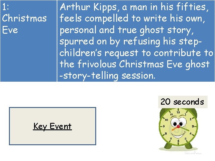 1: Christmas Eve Arthur Kipps, a man in his fifties, feels compelled to write 1: Christmas Eve Arthur Kipps, a man in his fifties, feels compelled to write