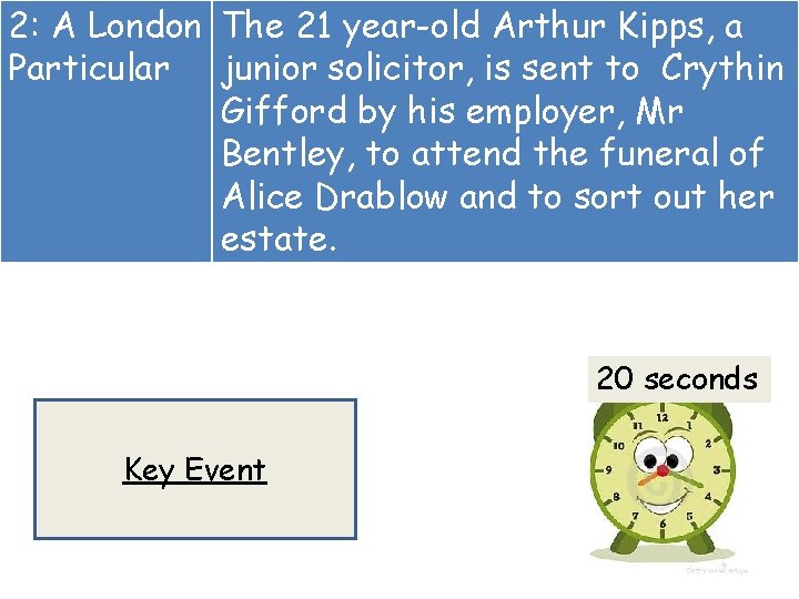 2: A London The 21 year-old Arthur Kipps, a Particular junior solicitor, is sent 2: A London The 21 year-old Arthur Kipps, a Particular junior solicitor, is sent