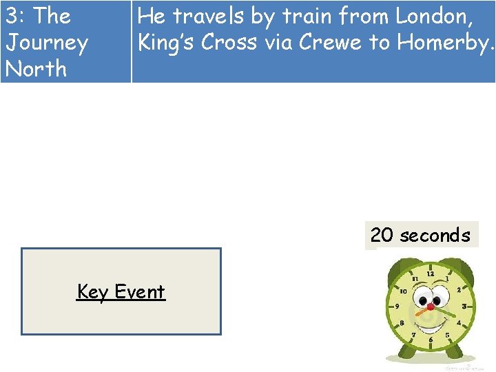 3: The Journey North He travels by train from London, King’s Cross via Crewe 3: The Journey North He travels by train from London, King’s Cross via Crewe