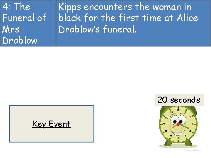 4: The Funeral of Mrs Drablow Kipps encounters the woman in black for the 4: The Funeral of Mrs Drablow Kipps encounters the woman in black for the