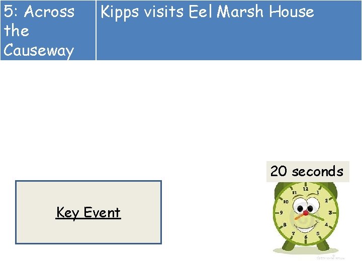 5: Across the Causeway Kipps visits Eel Marsh House 20 seconds Key Event 5: Across the Causeway Kipps visits Eel Marsh House 20 seconds Key Event