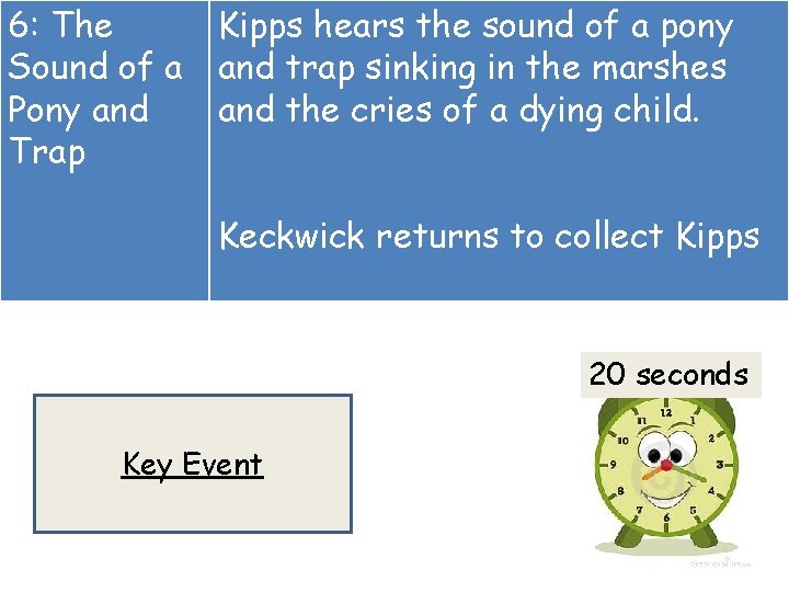 6: The Kipps hears the sound of a pony Sound of a and trap 6: The Kipps hears the sound of a pony Sound of a and trap