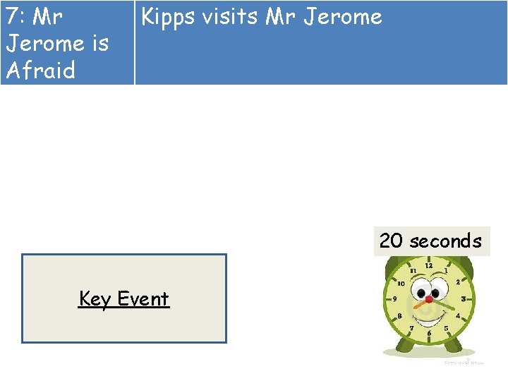 7: Mr Jerome is Afraid Kipps visits Mr Jerome 20 seconds Key Event 7: Mr Jerome is Afraid Kipps visits Mr Jerome 20 seconds Key Event