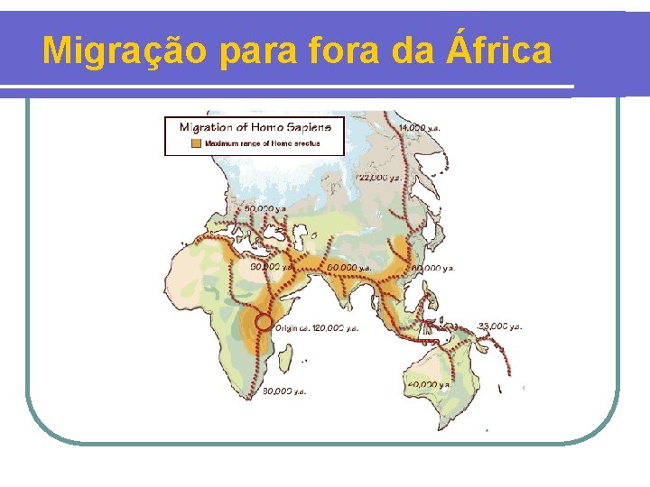 Migração para fora da África 