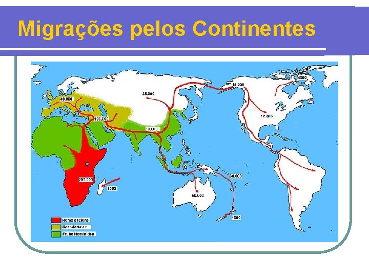 Migrações pelos Continentes 