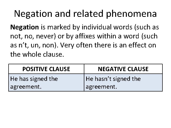 Negation and related phenomena Negation is marked by individual words (such as not, no,