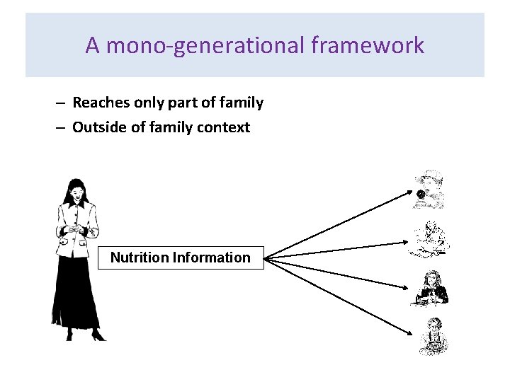 A mono-generational framework – Reaches only part of family – Outside of family context