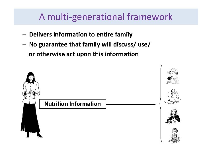 A multi-generational framework – Delivers information to entire family – No guarantee that family
