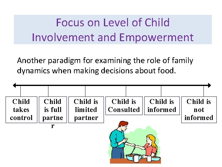 Focus on Level of Child Involvement and Empowerment Another paradigm for examining the role