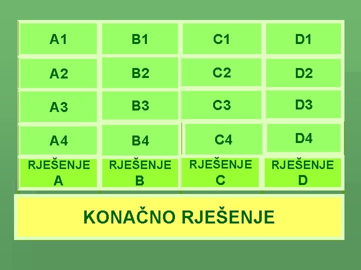 DJEČJA… A 1 B 1 MIRIS C 1 PLAVA D 1 OSA A 2