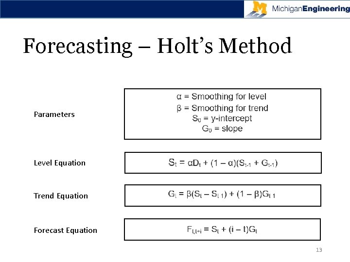 Forecasting – Holt’s Method Parameters Level Equation Trend Equation Forecast Equation 13 