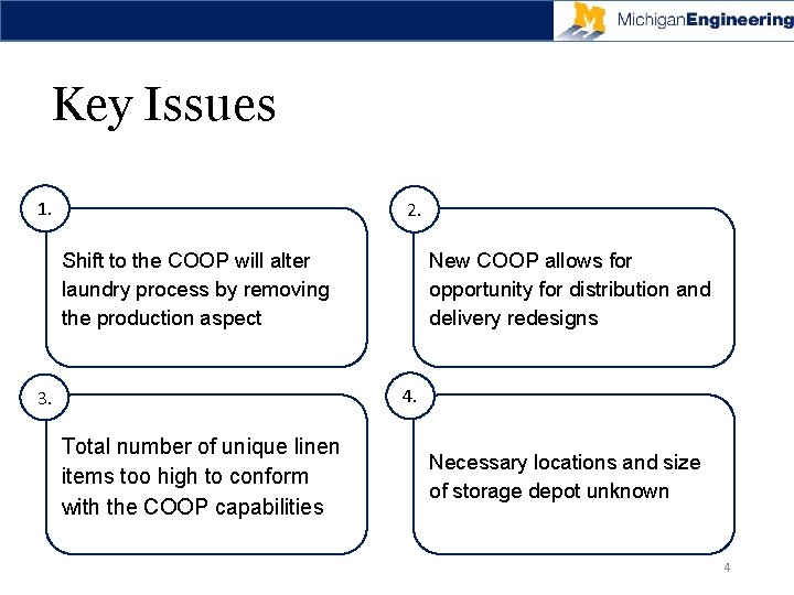 Key Issues 1. 2. Shift to the COOP will alter laundry process by removing