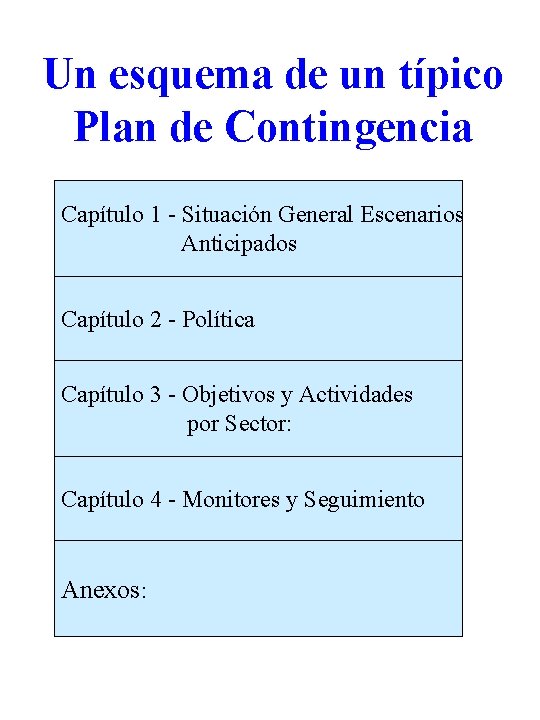 Un esquema de un típico Plan de Contingencia Capítulo 1 - Situación General Escenarios