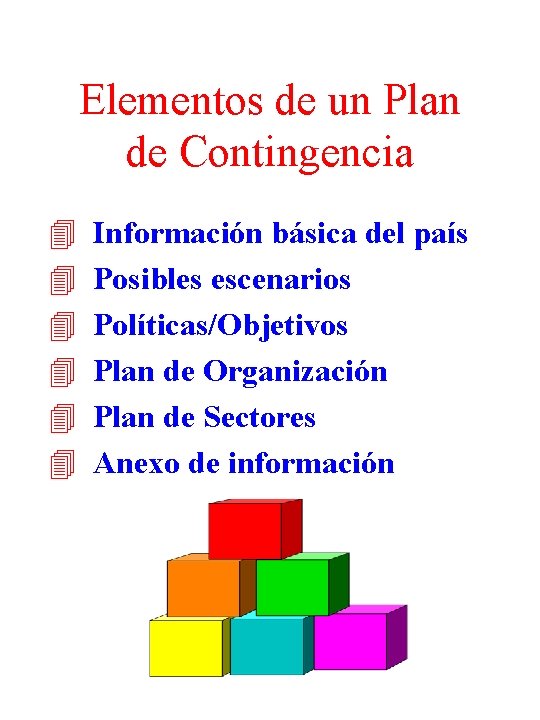 Elementos de un Plan de Contingencia 4 4 4 Información básica del país Posibles