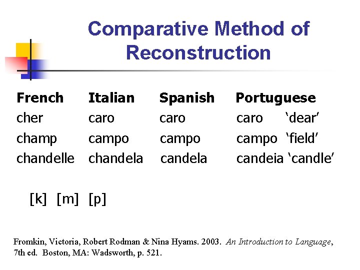 Comparative Method of Reconstruction French cher champ chandelle Italian caro campo chandela Spanish caro