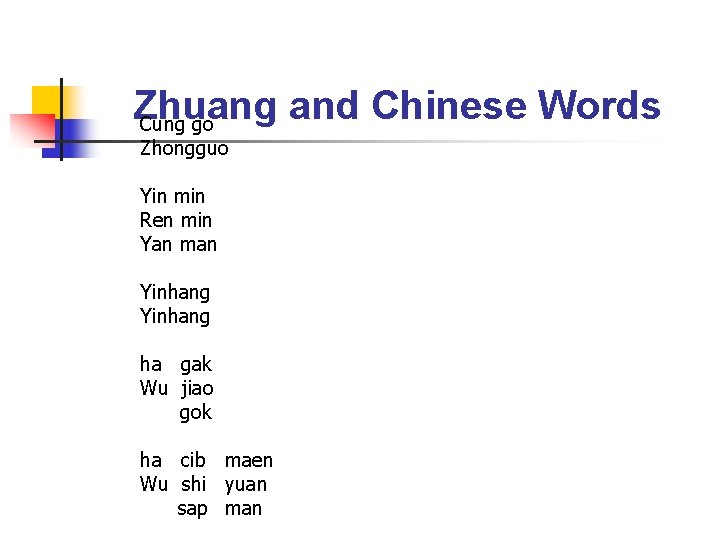 Zhuang and Chinese Words Cung go Zhongguo Yin min Ren min Yan man Yinhang