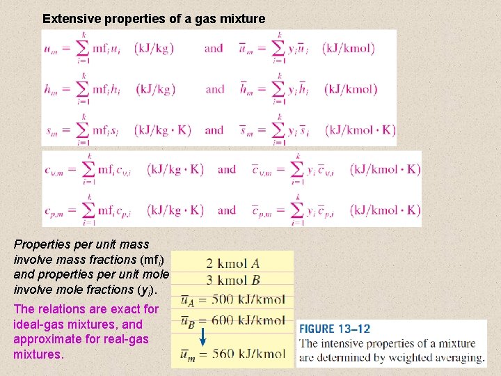 Extensive properties of a gas mixture Properties per unit mass involve mass fractions (mfi)