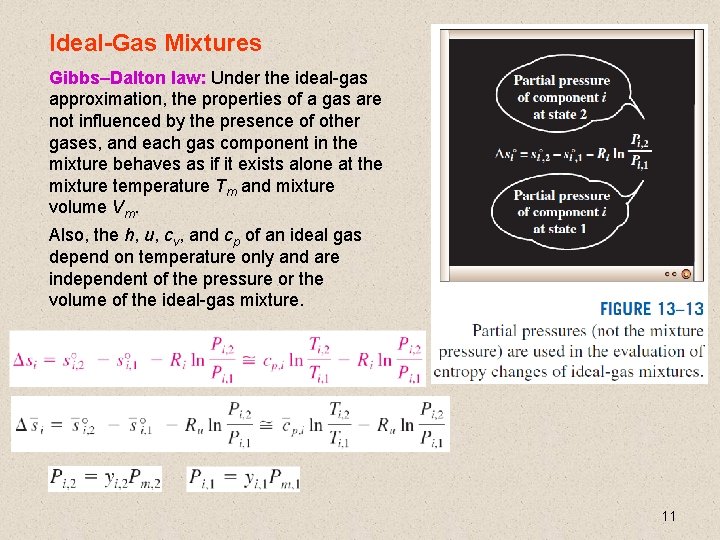 Ideal-Gas Mixtures Gibbs–Dalton law: Under the ideal-gas approximation, the properties of a gas are