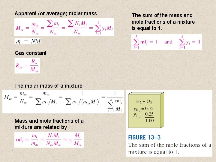 Apparent (or average) molar mass The sum of the mass and mole fractions of