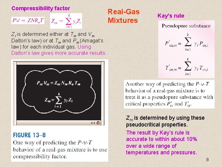 Compressibility factor Real-Gas Mixtures Kay’s rule Zi is determined either at Tm and Vm