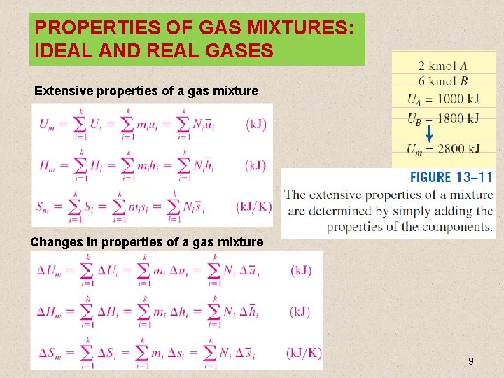 PROPERTIES OF GAS MIXTURES: IDEAL AND REAL GASES Extensive properties of a gas mixture