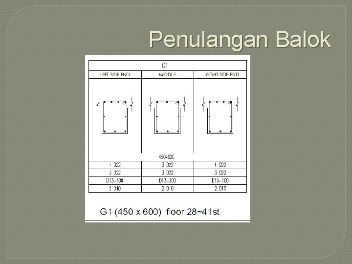 Penulangan Balok 