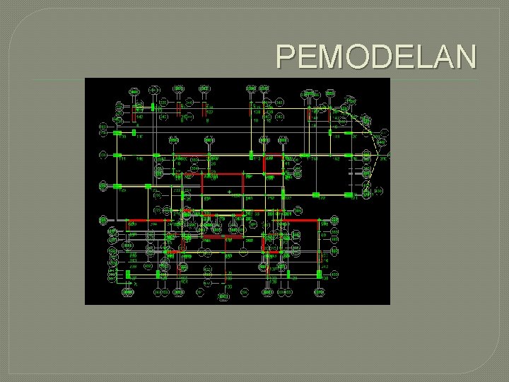 PEMODELAN 