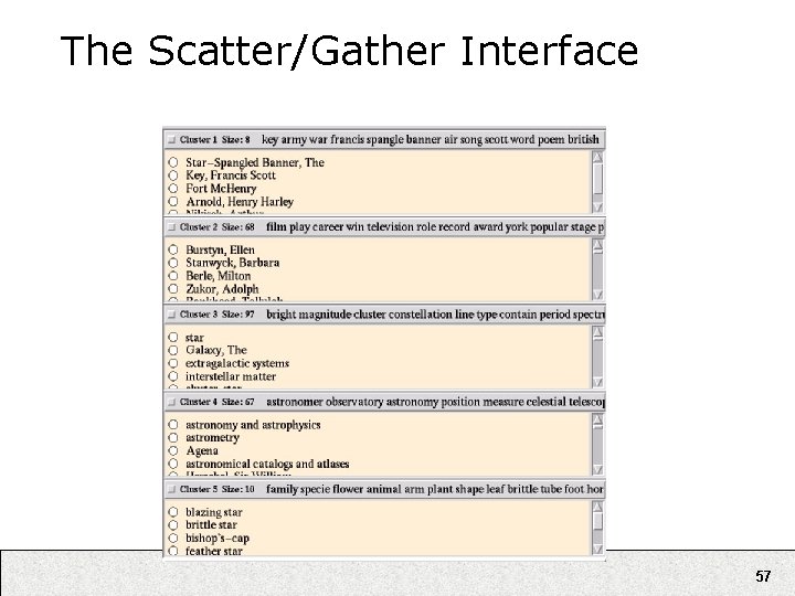 The Scatter/Gather Interface 57 