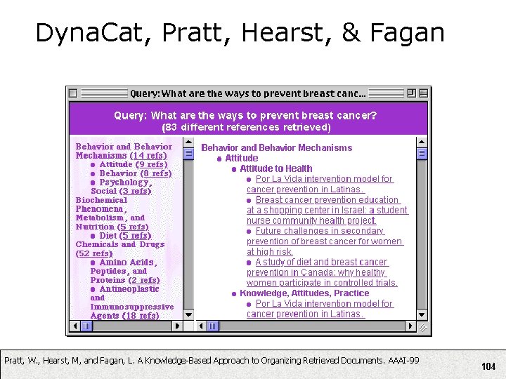 Dyna. Cat, Pratt, Hearst, & Fagan Pratt, W. , Hearst, M, and Fagan, L.