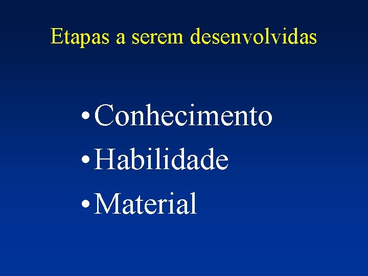 Etapas a serem desenvolvidas • Conhecimento • Habilidade • Material 