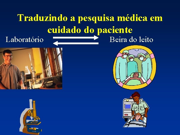 Traduzindo a pesquisa médica em cuidado do paciente Laboratório Beira do leito 