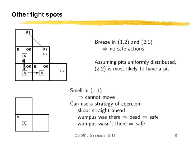 Other tight spots CS 561, Sessions 10 -11 15 