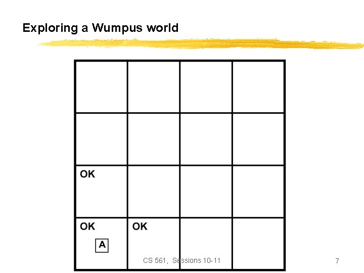 Exploring a Wumpus world CS 561, Sessions 10 -11 7 