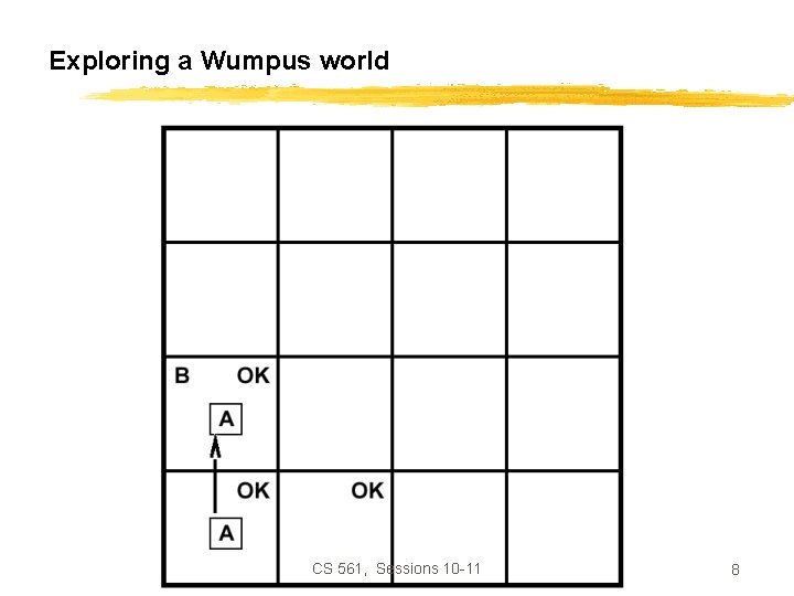 Exploring a Wumpus world CS 561, Sessions 10 -11 8 