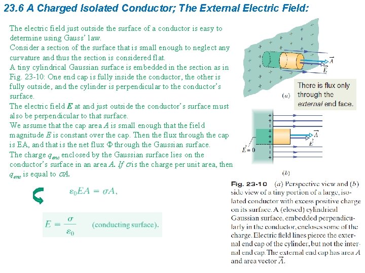 23. 6 A Charged Isolated Conductor; The External Electric Field: The electric field just