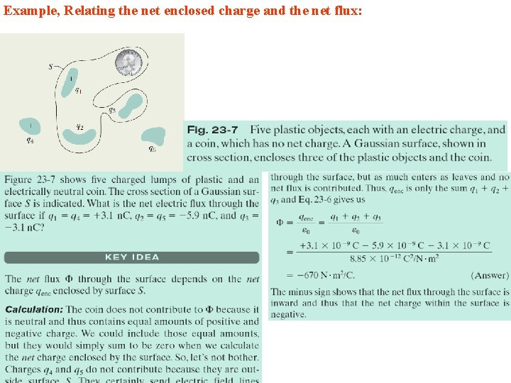 Example, Relating the net enclosed charge and the net flux: Example, Relating the net enclosed charge and the net flux:
