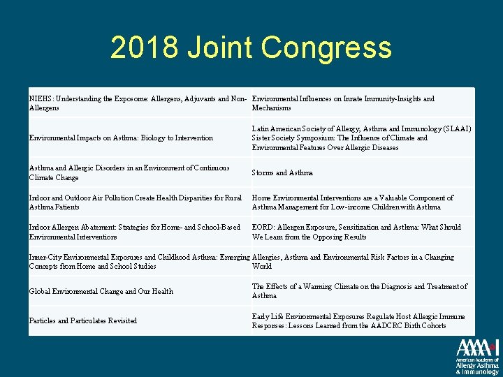 2018 Joint Congress NIEHS: Understanding the Exposome: Allergens, Adjuvants and Non- Environmental Influences on