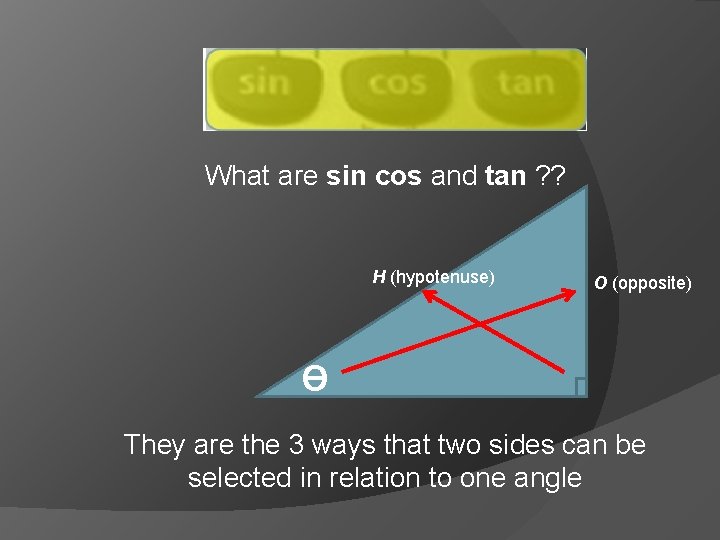 What are sin cos and tan ? ? H (hypotenuse) O (opposite) Ɵ They