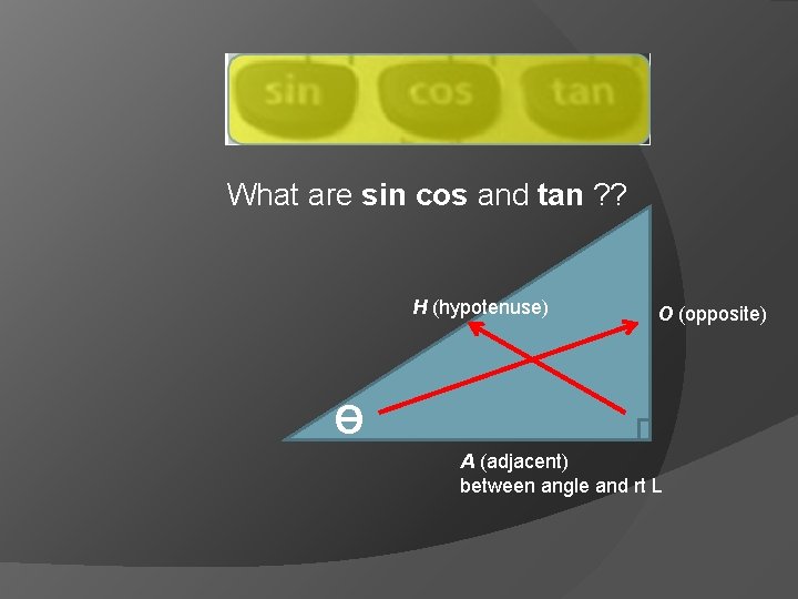 What are sin cos and tan ? ? H (hypotenuse) O (opposite) Ɵ A